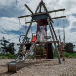 Christchurch Playgrounds